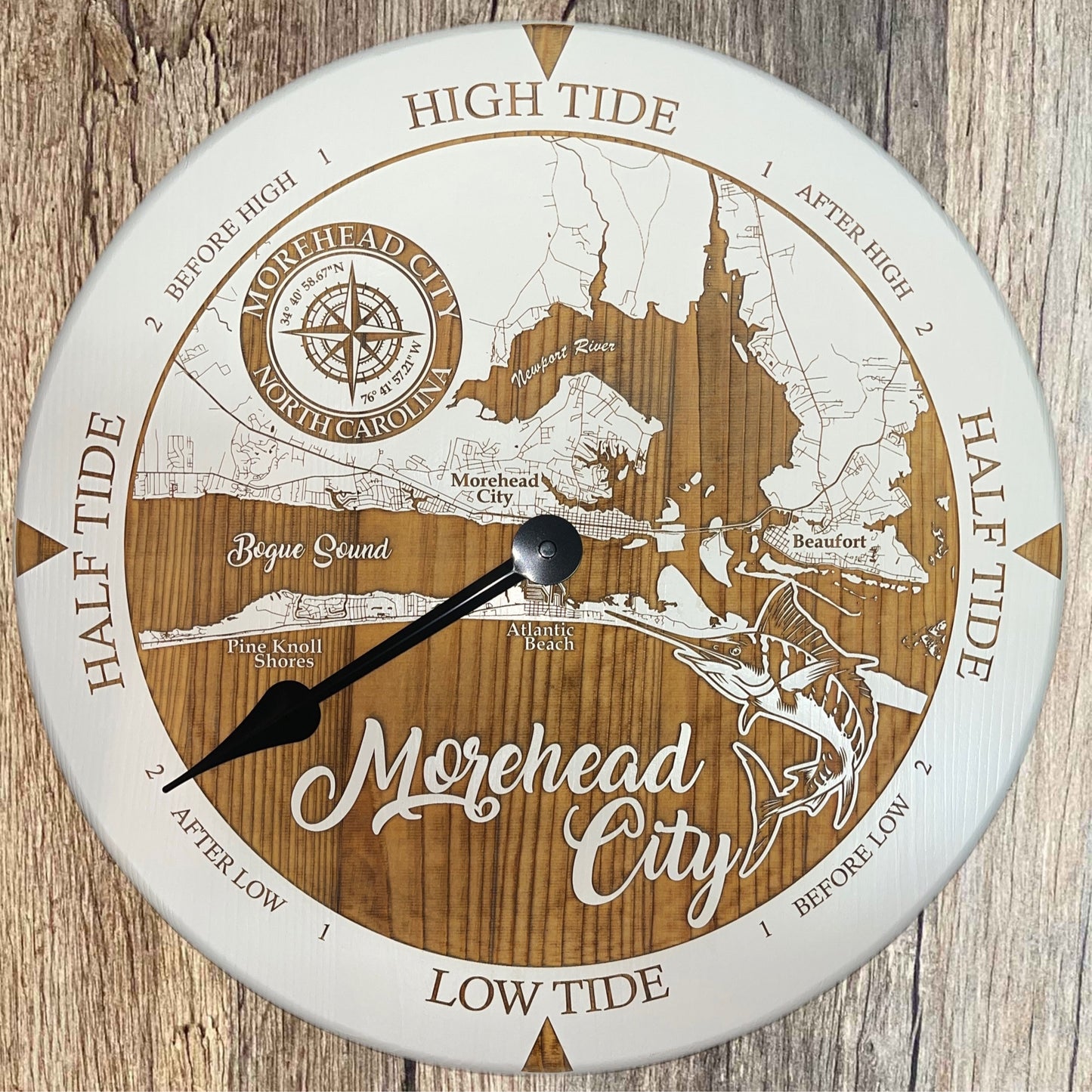 Morehead City, NC Tide Clock