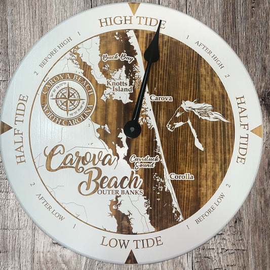 Carova Beach