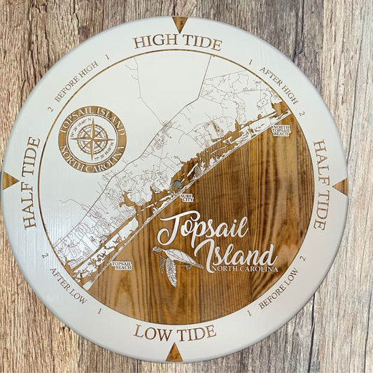 Topsail Island, NC Tide Clock
