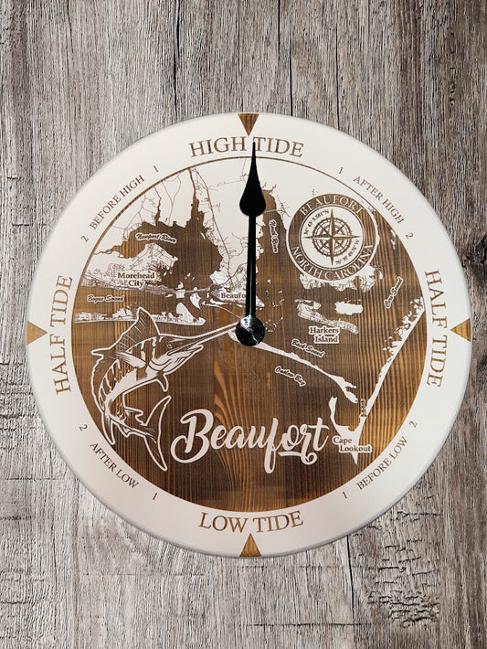 Beaufort, NC Tide Clock